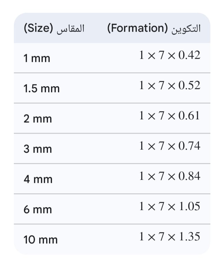 WhatsApp Image 2025-11-09 at 11.34.32 AM (1)